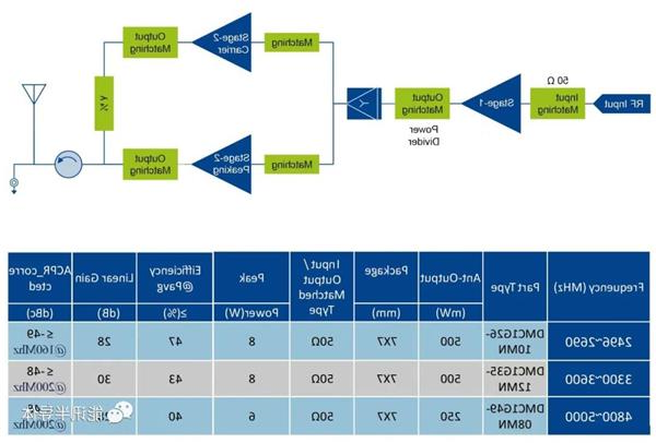 雷火竞技官网
半导体受邀参展Edicon跨越中国 2021电子设计创新大会(图7) 雷火竞技官网
半导体受邀参展Edicon跨越中国 2021电子设计创新大会(图7)