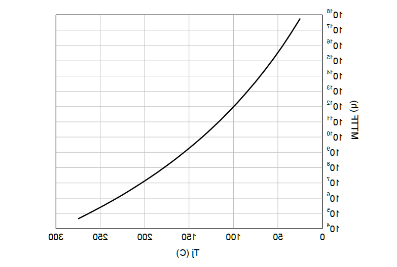 新品发布丨雷火竞技官网
半导体微波能2.4-2.5GHz 600W氮化镓射频功率放大器(图10) 新品发布丨雷火竞技官网
半导体微波能2.4-2.5GHz 600W氮化镓射频功率放大器(图10)