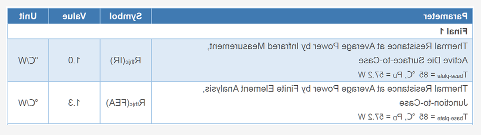 新品发布丨雷火竞技官网
半导体微波能2.4-2.5GHz 600W氮化镓射频功率放大器(图9) 新品发布丨雷火竞技官网
半导体微波能2.4-2.5GHz 600W氮化镓射频功率放大器(图9)