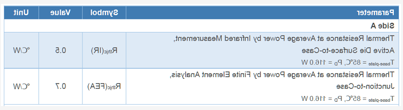 新品发布丨雷火竞技官网
半导体微波能2.4-2.5GHz 600W氮化镓射频功率放大器(图10) 新品发布丨雷火竞技官网
半导体微波能2.4-2.5GHz 600W氮化镓射频功率放大器(图10)